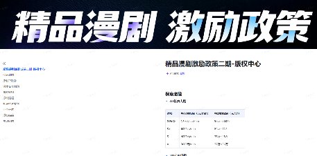 零基础AI漫剧入门到上架:手把手全流程教学,平台红利期实战